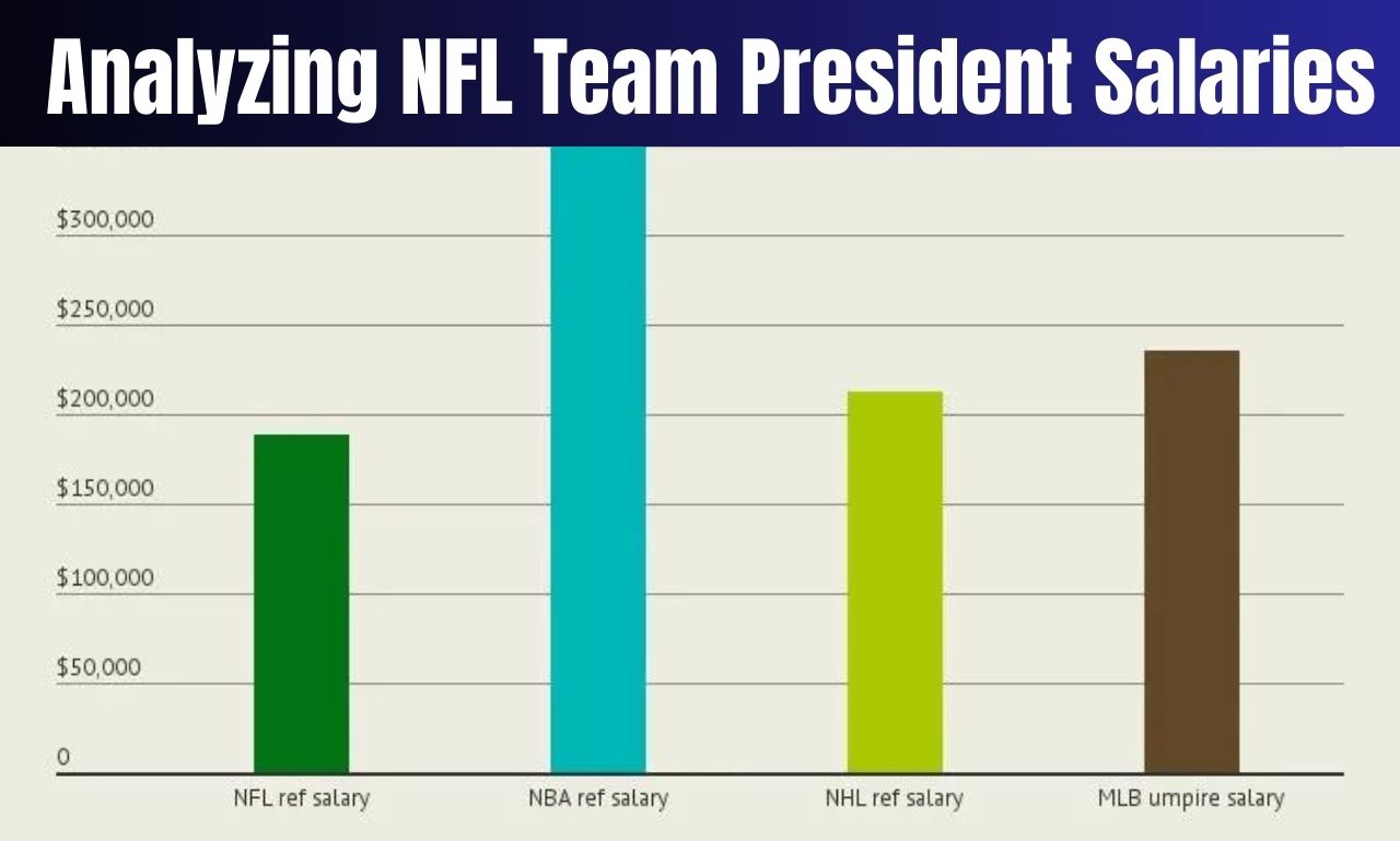 Analyzing NFL Team President Salaries A Deep Dive into Executive